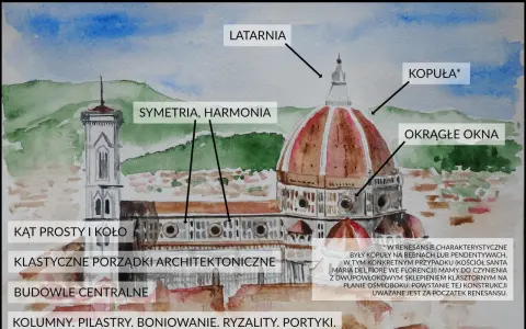 Architektura renesansu przykłady: kopuła, latarnia, symetria, harmonia, okrągłe okna, kolumny.